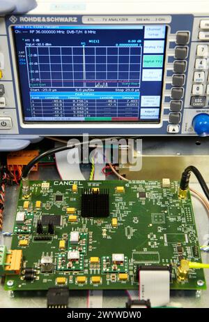 Entwicklungssystem für fortschrittliche GNSS-Galileo-Positionierungssystem-Empfänger, Electronics Lab, Tecnalia Research & Innovation, Zamudio, Bizkaia, Euskadi, Spanien. Stockfoto