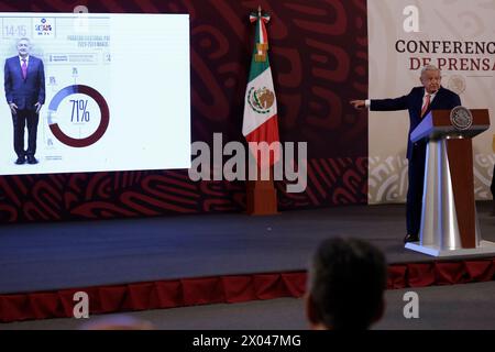 Mexiko-Stadt, Mexiko. April 2024. Präsident von Mexiko, Andres Manuel Lopez Obrador, spricht während des Pressegesprächs im Nationalpalast. (Kreditbild: © Luis Barron/OKULARIS Via ZUMA Press Wire) NUR REDAKTIONELLE VERWENDUNG! Nicht für kommerzielle ZWECKE! Stockfoto