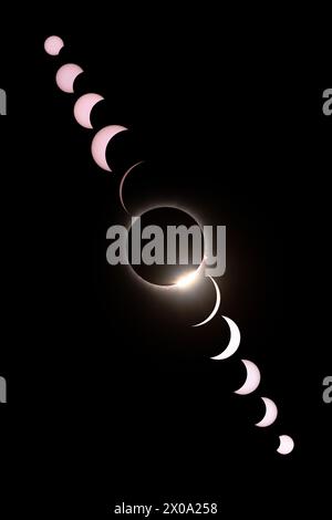 Greenwood, Usa. April 2024. 8. April 2024, Greenwood, Indianapolis: Der Mond, der während der Total Solar Eclipse 2024 vor der Sonne vorbeizieht, ist über Greenwood im Bundesstaat Indiana (Pennsylvania) im Nordosten der Vereinigten Staaten zu sehen. Quelle: Eyepix Group/Alamy Live News Stockfoto