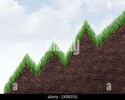 Steigende Kosten für die Rasenpflege und steigende Kosten für die Landschaftsgestaltung oder steigende Preise für die Rasenpflege werden als Aufwärtspfeil für den Gartenbau dargestellt Stockfoto