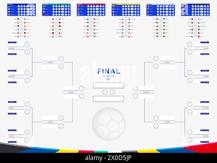 Tabelle der Ergebnisse des europäischen Fußballturniers 2024. Fußballturnier Spielplan 2024. Vektor-Fußball-Hintergrund. Stock Vektor