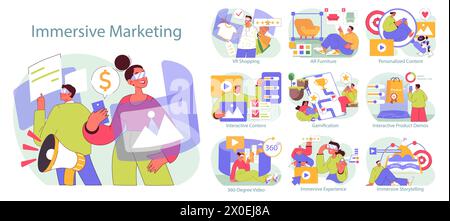 Immersives Marketingkonzept. Innovative Strategien für die Publikumsinteraktion wie VR-Shopping und AR-Erlebnisse. Ansprechende Grafik für interaktive Werbetrends. Vektorabbildung. Stock Vektor