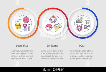 Infografik-Vorlage für BPM-Prinzipien Stock Vektor