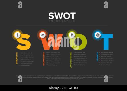 Vektor-SWOT-Diagrammvorlage (Stärken, Schwächen, Chancen, Bedrohungen) aus vier bunten großen Buchstaben und Symbolen auf dunklem Hintergrund. Stock Vektor