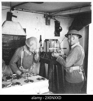 Eine britische Küstenbatterie im Libanon zeigt den Linienkorrekturrechner und die Feuerichtungstabelle an, die für Zieloperationen verwendet werden. Stockfoto