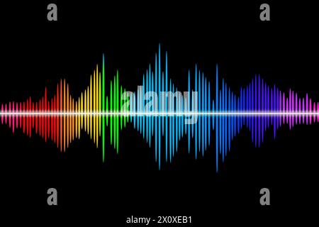 Konzeptionelles Bild von Schallwellen, Akustik und Schallschwingungen, Oszillationen im Raum, Auditorik, Konzept Hörtest, Meditation und Klang Stockfoto