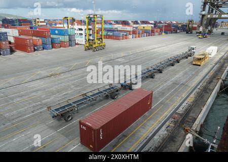 Lieferstrecke oder Güterwagen mit Zugfahrzeugen, die an einen Zug erinnern, der vor verstauten Containern im Seehafenterminal in Kingston vorbeifährt. Stockfoto