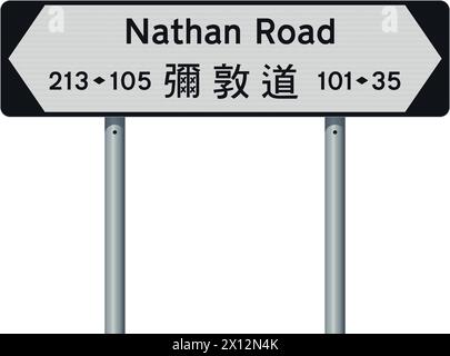 Vektorillustration der Nathan Road (Hong Kong) mit Übersetzung in Chinesisch auf weißem und schwarzem Straßenschild Stock Vektor