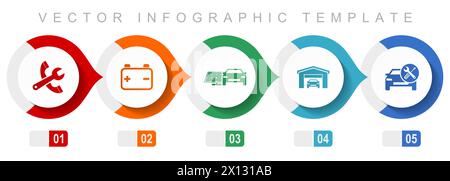 Infografik-Vorlage für Fahrzeugserien mit flachem Design, verschiedene Symbole wie Werkzeuge, Werkstatt, Batterie und erneuerbare Energien, Sammlung von Vektorsymbolen Stock Vektor