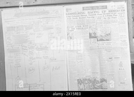 Die Tageszeitung Daily Mail in London im Jahr 1944 zeigt einen Vergleich zwischen einer vorgeschlagenen Titelskizze und der endgültigen gedruckten Seite in den Büros des Northcliffe House. Stockfoto