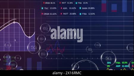 Bild von 5g- und 6g-Text in Blase mit Handelstafel, mehreren Diagrammen und Programmiersprache Stockfoto