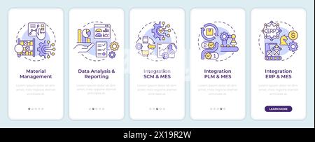 MES-Fertigungsorganisation Onboarding Mobile App-Bildschirm Stock Vektor