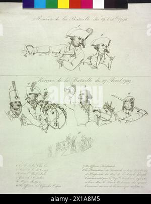 Hochglanzperson Schlüssel zu Szenen aus der Schlachtung des ersten und zweiten Koalitionskrieges, im Garcon-Teil des Blattes einer illustrierten Person Schlüssel zu einer Szene aus der Schlacht von Emmendingen, auf 19.10.1796 (oben): Erzherzog Karl in der Schlacht. Im unteren Teil des Blattes ist eine illustrierte Person zu einer Szene in der Schlacht an der Adda, 25.-27.4,1799: General Johann Gabriel marquess Chasteler de Courcelles in der Schlacht, 27.4,1799. Ätzbild zur Schlüsselseite der Garcon Person PK 3003, 1050, - 18000101 PD0350 - Rechteinfo: Rights Managed (RM) Stockfoto