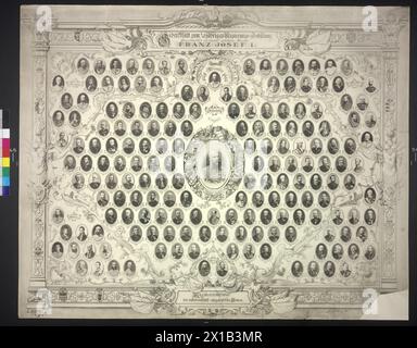 Regimentseigentümer der österreichisch-ungarischen Armee, 1888, Gedenkpapier zum 40-jährigen Regierungsjubiläum von Kaiser Franz Joseph I. 1888. Mitten im Bild des Kaisers, umgeben von dem Bild des Regimentsbesitzers der Infanterie, des Dragons, der Uhlan und der Feldartillerie, zwischen verschiedenen Zeiten des Kaisers selbst in der für die Zeit Uniform, aber trotzdem auch ausländische souveräne Fotogravur nach Zeichnung von Julius Melnitzky, - 19300101 PD34356 - Rechteinfo: Rights Managed (RM) Stockfoto