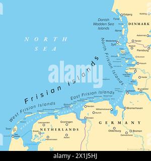Friesische Inseln, politische Karte. Wattenmeerinseln, Archipel an der Nordsee in Europa, erstreckt sich von den Niederlanden über Deutschland bis Dänemark. Stockfoto