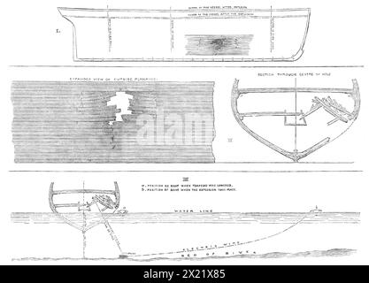 Abschnitte des Rumpfes von H.M.S. Terpsichore, die Wirkung der Torpedoexplosion in Chatham 1865 zeigen. Offizielle Zeichnungen von Mr. P. Thornton, Master Shipwright von Chatham Dockyard, zeigen den genauen Schaden, den der Rumpf der alten 18-Kanonen-Fregatte Terpsichore durch die Explosion der beiden 75-Pfünder während der sehr beeindruckenden Experimente mit Mr. Beardslees U-Boot-Torpedos verursacht hat. oder explosiv shells...in The River Medway. Nr. 3 zeigt die relativen Positionen des Schiffes, des Torpedos und des Bootes, von dem es durch einen elektrischen Draht abgefeuert wurde: Die Abbildung A steht für Th Stockfoto