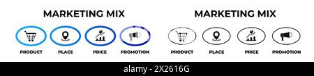 Marketing-Mix. Produkt- und Angebotsstrategie Stock Vektor