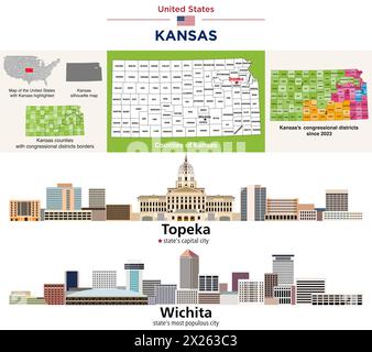 Kansas's Countys Landkarte und Kongressbezirke seit 2023 Landkarte. Skylines von Topeka (Hauptstadt des Bundesstaats) und Wichita (bevölkerungsreichste Stadt des Bundesstaats). Vec Stock Vektor