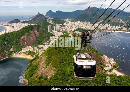 Eine Luftaufnahme der Stadt Rio de Janeiro vom Sugarloaf Mountain, Rio de Janeiro, Bundesstaat Rio de Janeiro, Brasilien. Stockfoto