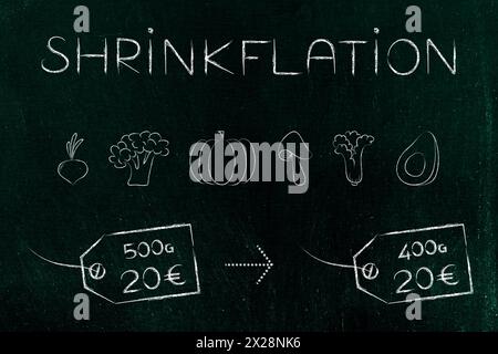 Schrumpfungsdesign mit Lebensmitteletiketten in Gramm und Euro, Konzept, dass Produkte für den gleichen Preis aufgrund von Inflation und Rezession kleiner werden Stockfoto