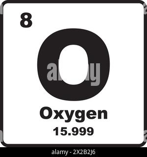 Sauerstoffsymbol, chemisches Element im Periodensystem. Stock Vektor