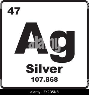 Argentum-Symbol, chemisches Element im Periodensystem Stock Vektor