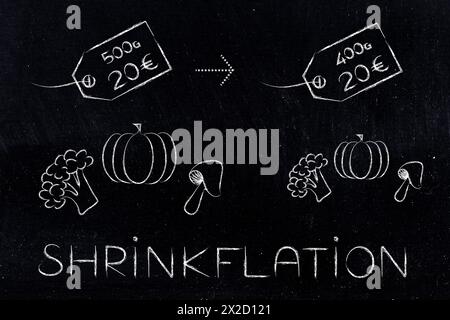 Schrumpfungsdesign mit Lebensmitteln in Gramm und Euro, Konzept, dass Produkte für den gleichen Preis aufgrund von Inflation und Rezession kleiner werden Stockfoto