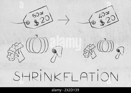 Schrumpfungsdesign mit Lebensmitteln in Unzen und Dollar, Konzept, dass Produkte für den gleichen Preis aufgrund von Inflation und Rezession kleiner werden Stockfoto