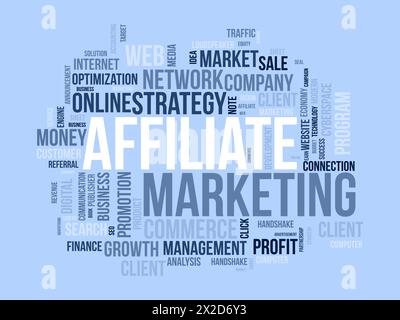 Affiliate Marketing Word Cloud-Vorlage. Hintergrund des Konzepts des Geschäftsmodells. Stock Vektor