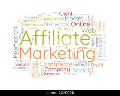 Affiliate Marketing Word Cloud-Vorlage. Hintergrund des Konzepts des Geschäftsmodells. Stock Vektor