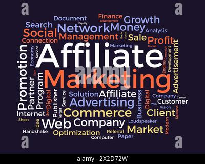 Affiliate Marketing Word Cloud-Vorlage. Hintergrund des Konzepts des Geschäftsmodells. Stock Vektor