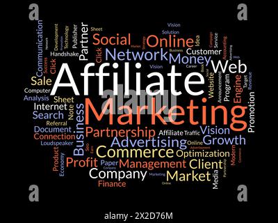 Affiliate Marketing Word Cloud-Vorlage. Hintergrund des Konzepts des Geschäftsmodells. Stock Vektor