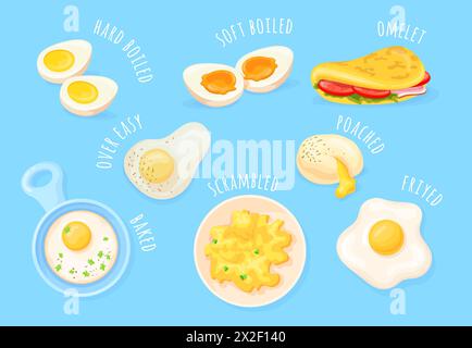 Methode zum Kochen von Eiern. Hühnerei Vorbereitungen kochen Wege, gebacken weich oder hart gekocht Rührei Omelette pochiert mit Salz für Gourmet verschiedene Methoden, saubere Vektor-Illustration des kochenden Frühstücks Stock Vektor