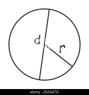 Geometriekreis im Strichbildstil auf weißem Hintergrund. Darstellung des Formvektors. Stockfoto