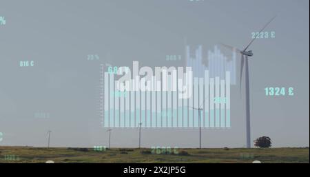 Bild der Datenverarbeitung und Diagramme über Windturbinen auf dem Feld Stockfoto
