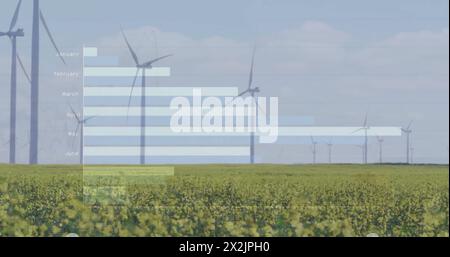 Bild der Datenverarbeitung und Diagramme über Windturbinen auf dem Feld Stockfoto
