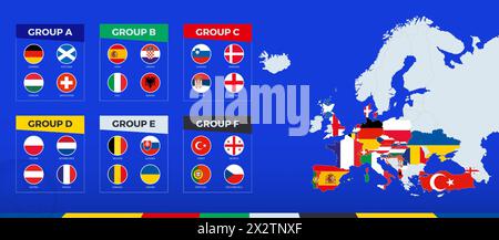 Europakarte mit hervorgehobenen europäischen Fußballturnieren 2024 Teilnehmerländer. Flaggensammlung nach Gruppe sortiert. Vektorsatz. Stock Vektor
