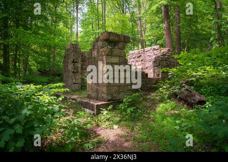 Ruinen der Kaymoor Mine Site im New River Gorge National Park und Preserve im südlichen West Virginia in den Appalachen, USA Stockfoto