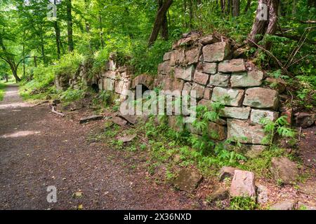 Ruinen der Kaymoor Mine Site im New River Gorge National Park und Preserve im südlichen West Virginia in den Appalachen, USA Stockfoto