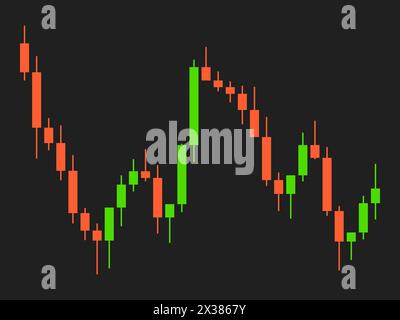 Candlestick Chart des Handels an der Börse. Handel mit Kryptowährungen, Aktien und Anleihen. Kerzenmuster im Handel mit Kryptowährungen. Design f Stock Vektor