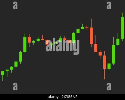 Candlestick Chart des Handels an der Börse. Handel mit Kryptowährungen, Aktien und Anleihen. Kerzenmuster im Handel mit Kryptowährungen. Design f Stock Vektor