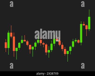 Candlestick Chart des Handels an der Börse. Handel mit Kryptowährungen, Aktien und Anleihen. Kerzenmuster im Handel mit Kryptowährungen. Design f Stock Vektor