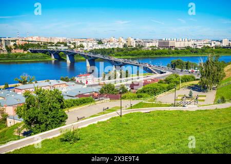 Fedorovsky Damm Antenne Panoramaaussicht in Nischni Nowgorod. Nischni Nowgorod ist die fünftgrößte Stadt in Russland und dem Zentrum von Nischni Nowgorod Stockfoto