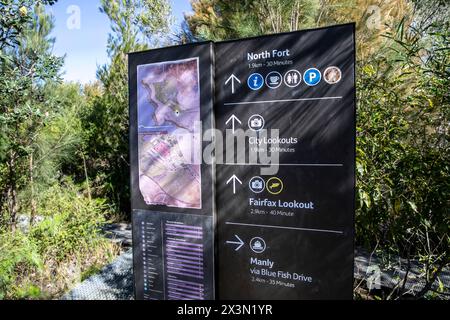 North Head Manly im Sydney Harbour National Park, Parkschild bietet lokale Karte und Wegbeschreibungen zu den Aussichtspunkten auf North Head und Sehenswürdigkeiten Stockfoto