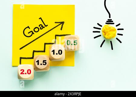 Symbol zur Begrenzung der globalen Erwärmung. Klimazielkonzept, Temperaturreduzierung. Holzblöcke mit den Nummern 2,0, 1,5, 1,0, 0,5. Kopierbereich. Busin Stockfoto