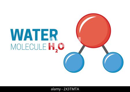 Abbildung der chemischen Struktur des Wassermoleküls H2O Stock Vektor
