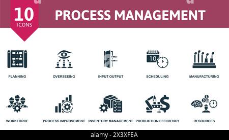 Prozessmanagement festgelegt. Kreative Symbole. Stock Vektor