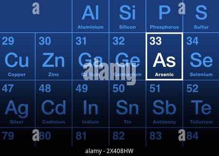 Arsenelement auf dem Periodensystem mit Elementsymbol AS und Atomzahl 33. Seine Verbindungen sind besonders potente Gifte. Stockfoto