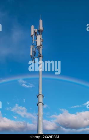 Fernmeldeanlagen - direktionale Handy-Antenne Gerichte. Drahtlose Kommunikation. Stockfoto