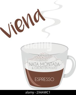 Vektor-Illustration eines Wiener Kaffeetassen-Symbols mit seiner Zubereitung und Proportionen und Namen auf spanisch. Stock Vektor